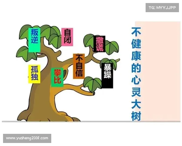 探索心理状态对人类行为的深刻影响与心理健康的内在联系 探索心理状态对人类行为的深刻影响与心理健康的内在联系