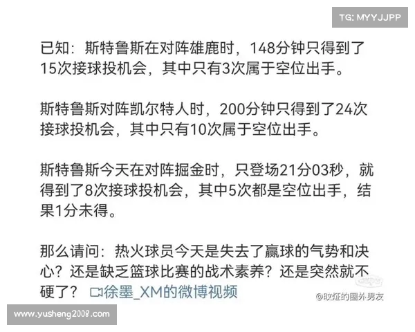 基于NBA进攻效率分析球员表现与球队战略的深度研究