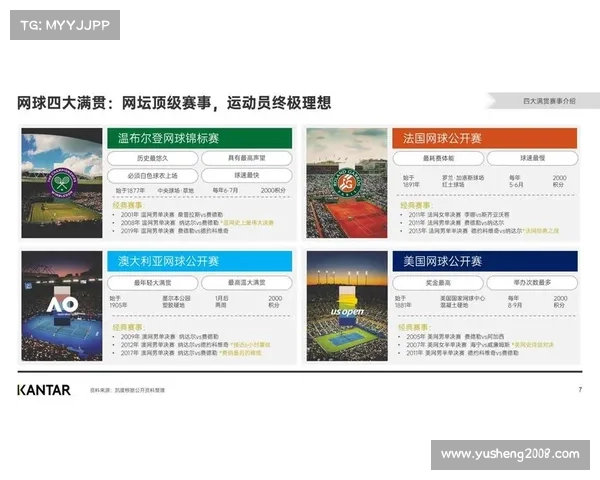网球赛事全程报道与分析 深度解读顶级选手赛事表现与战术博弈 网球赛事全程报道与分析 深度解读顶级选手赛事表现与战术博弈