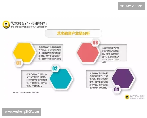 足球转会市场竞争态势分析与未来发展趋势探讨报告